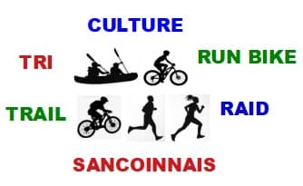 Raid Nature de Sancoins